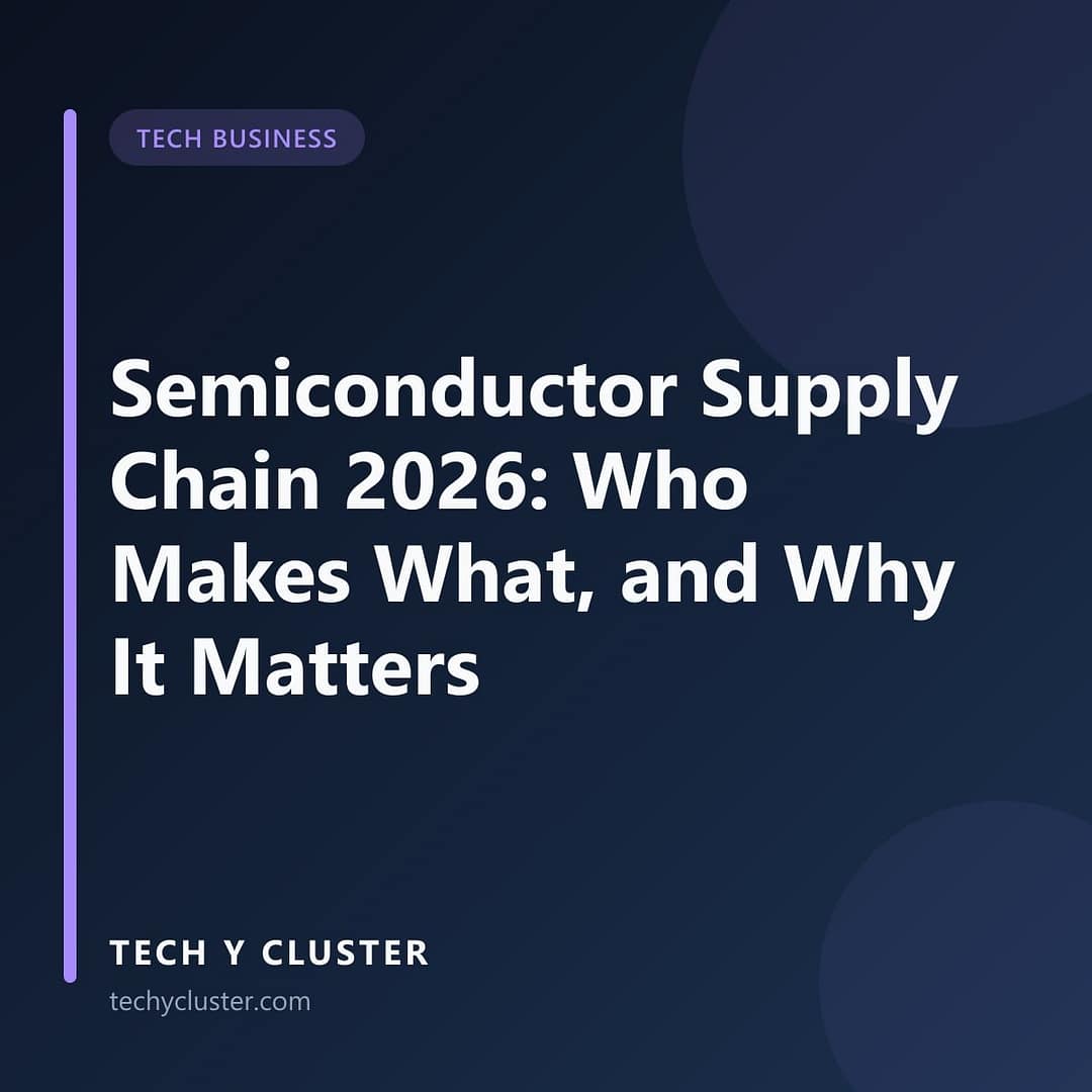 Tech Y Cluster title card in the Tech Business category reading: Semiconductor Supply Chain 2026: Who Makes What, and Why It Matters